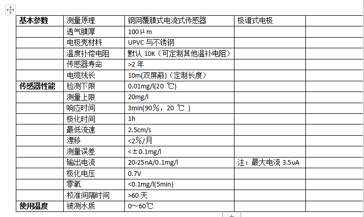 固定式溶氧仪检测仪